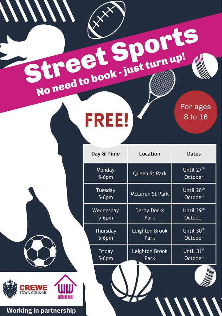 Crewe North Ward - Roger Morris & David Simcox